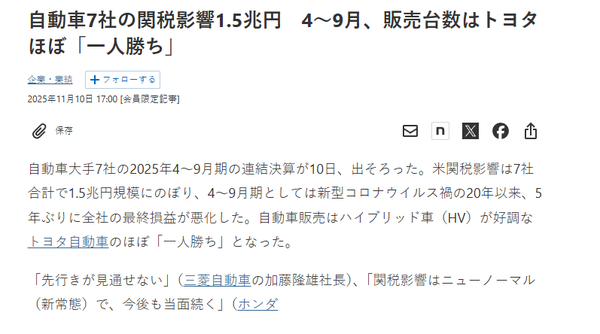 美国关税重创日本七大车企 半年额外支出达1.5万亿日元 第2张 美国关税重创日本七大车企 半年额外支出达1.5万亿日元 第2张