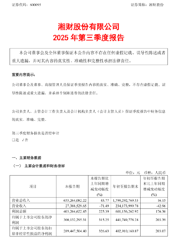 湘财股份吸收合并大智慧生变?股东诉请撤销决议,业内瞩目“金融+科技”联姻前景如何? 第2张 湘财股份吸收合并大智慧生变?股东诉请撤销决议,业内瞩目“金融+科技”联姻前景如何? 第2张