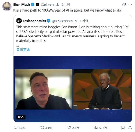 马斯克称计划每年在太空中部属100吉瓦人工智能 第2张 马斯克称计划每年在太空中部属100吉瓦人工智能 第2张