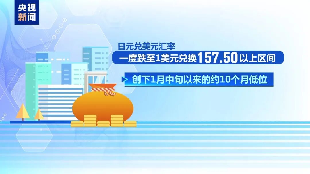 日本人正在“埋单”  第2张