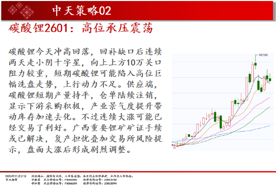 中天期货:玻璃超跌反弹 原油短线反弹  第5张