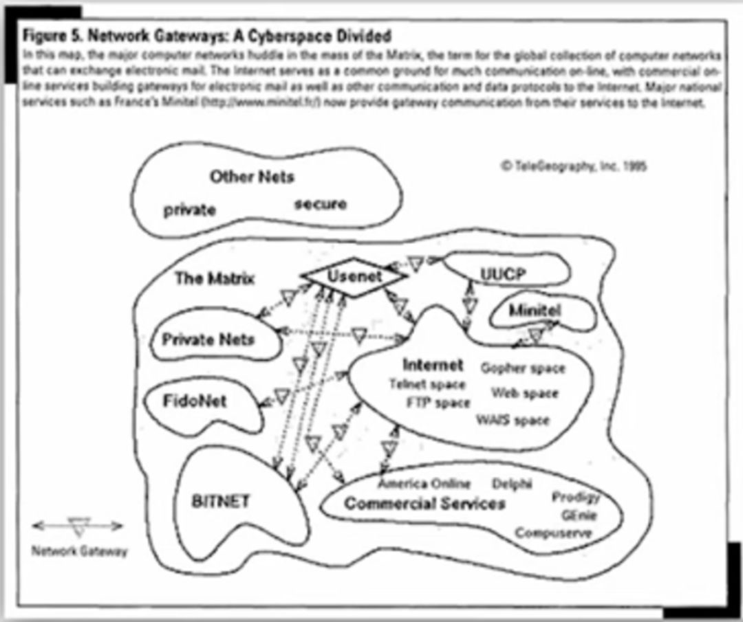时光倒流20年，资本的科技叙事是如何演化的？——a16z前合伙人如何 “降噪”（上）  第5张