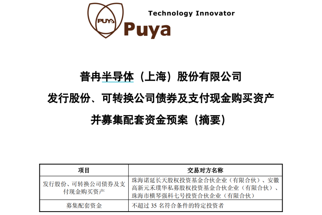 688766,大动作!明日复牌! 第1张 688766,大动作!明日复牌! 第1张