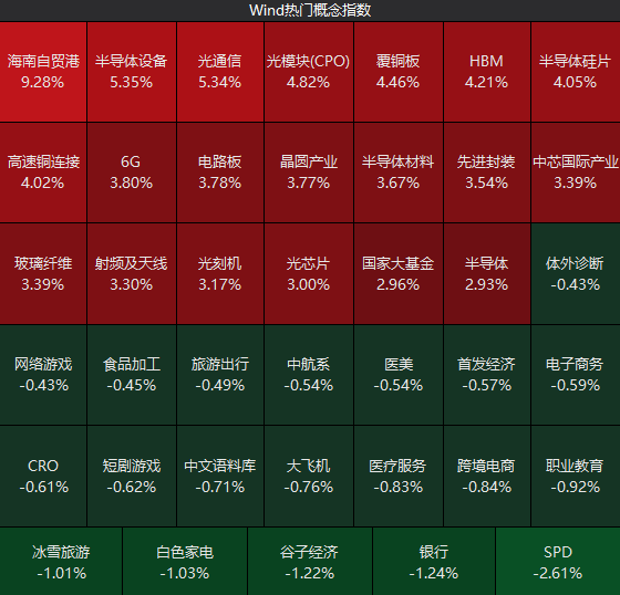 超百股涨停,沪指重回3900点!今天发生了什么? 第3张 超百股涨停,沪指重回3900点!今天发生了什么? 第3张