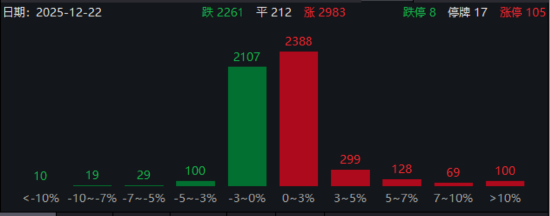 ETF日报：拥抱人工智能广阔前景，通信ETF值得关注  第1张