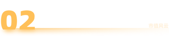 纵横股份点评:专注工业无人机,但还在生死线上挣扎! 第10张 纵横股份点评:专注工业无人机,但还在生死线上挣扎! 第10张