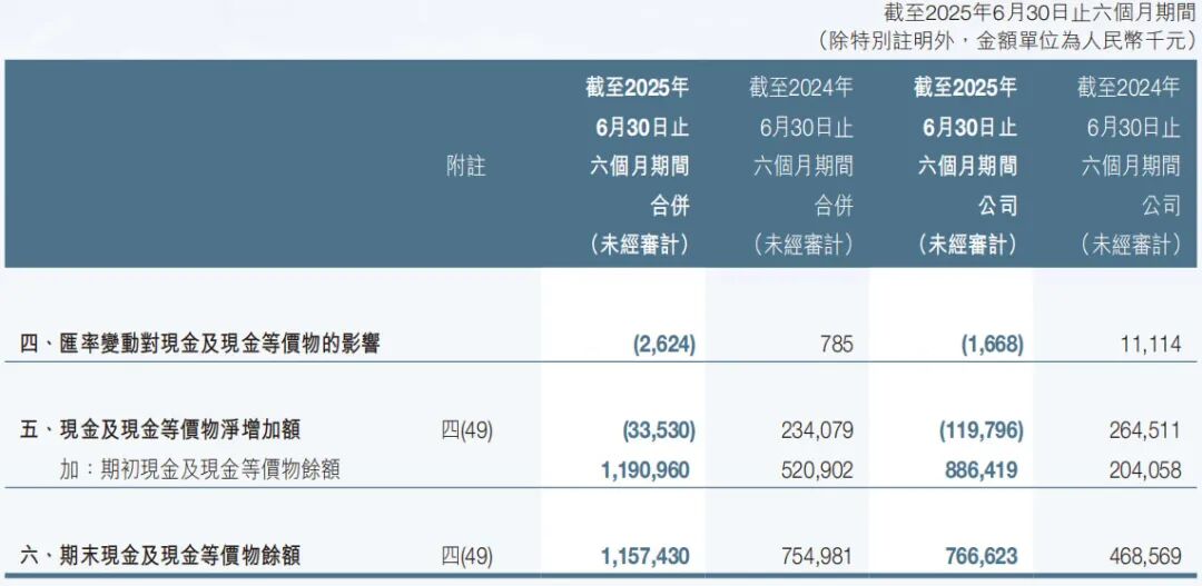 550亿深圳机器人黑马,巨资吞并绍兴零件厂 第7张 550亿深圳机器人黑马,巨资吞并绍兴零件厂 第7张
