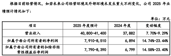 广泰真空IPO,客观评价财务数据,能否打消市场对“高负债”的担忧? 第1张 广泰真空IPO,客观评价财务数据,能否打消市场对“高负债”的担忧? 第1张