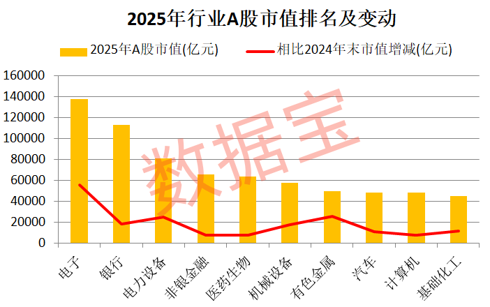 狂飙超94%，最强黑马板块是它！2026年怎么看，机构最新研判揭秘  第3张