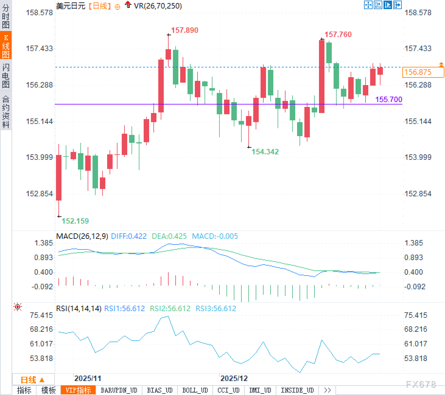 日本要告别“便宜钱”时代，但步伐为何如此缓慢？  第2张