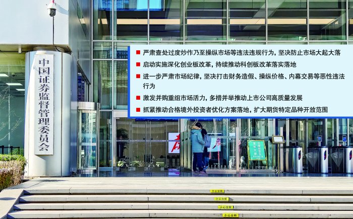 证监会确定2026年资本市场五方面工作任务 巩固市场稳中向好势头 坚决防止市场大起大落  第1张