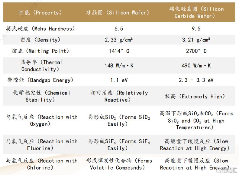 AI算力破局关键！先进封装板块暴涨，风口来了？  第3张