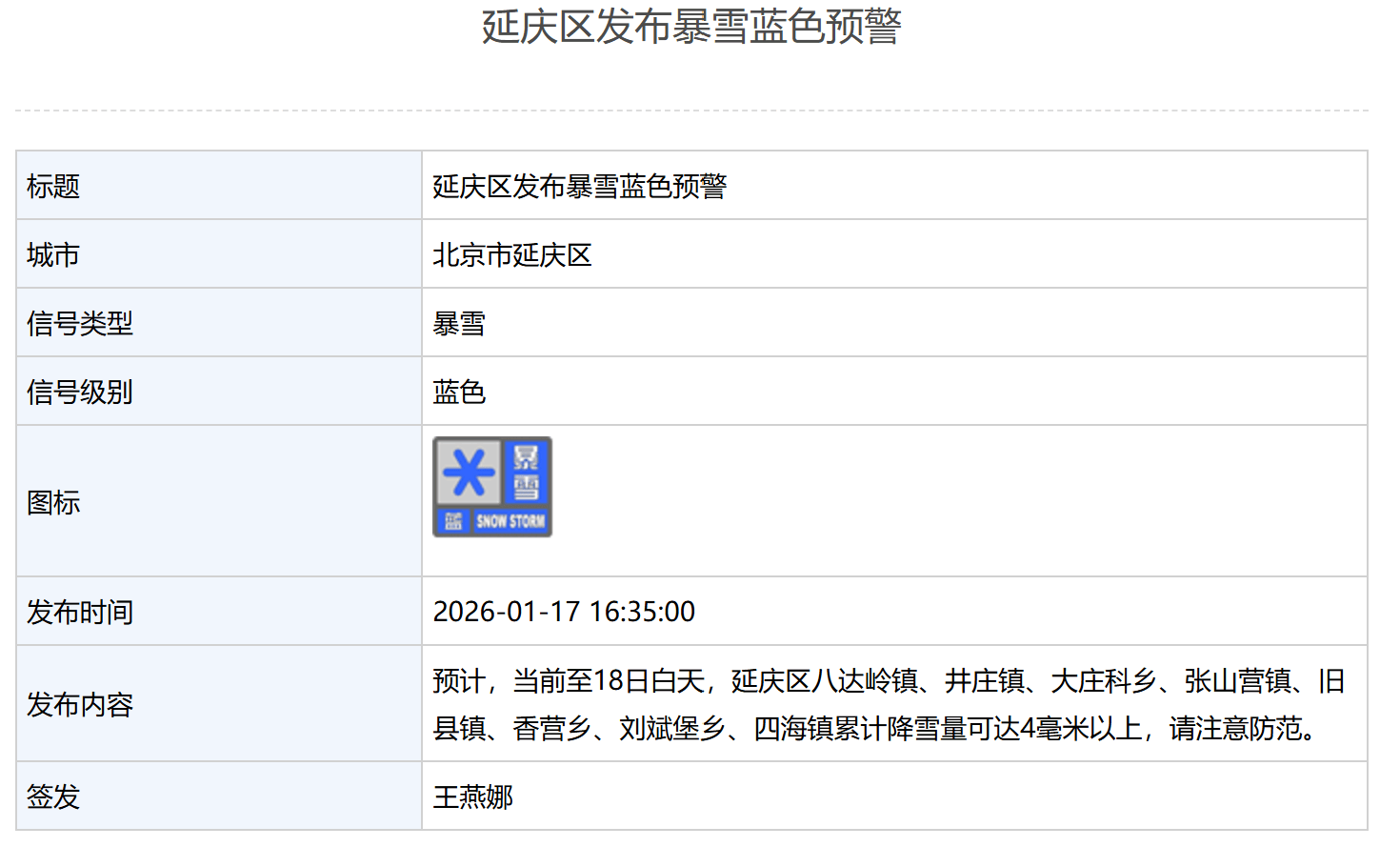 北京多区发布暴雪蓝色预警  第5张