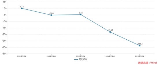 连续两年旺季遇冷,元祖股份难解盈利下滑难题 第1张 连续两年旺季遇冷,元祖股份难解盈利下滑难题 第1张