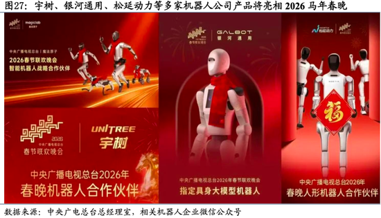 国泰海通:坚定信心,持股过节 第20张 国泰海通:坚定信心,持股过节 第20张