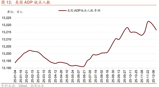 招商策略:一旦沃什交易冲击结束,恒科有望迎来补涨行情 第8张 招商策略:一旦沃什交易冲击结束,恒科有望迎来补涨行情 第8张