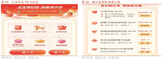 招商策略:一旦沃什交易冲击结束,恒科有望迎来补涨行情 第23张 招商策略:一旦沃什交易冲击结束,恒科有望迎来补涨行情 第23张