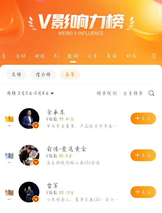 立志超越马斯克的俞浩,看上了另一个“大嘴” 第6张 立志超越马斯克的俞浩,看上了另一个“大嘴” 第6张