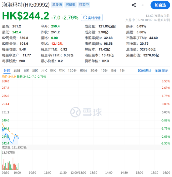 突传利好,集体飙涨! 第6张 突传利好,集体飙涨! 第6张