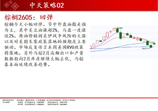 中天期货:商品指数开门红 原油高开低走 第14张 中天期货:商品指数开门红 原油高开低走 第14张