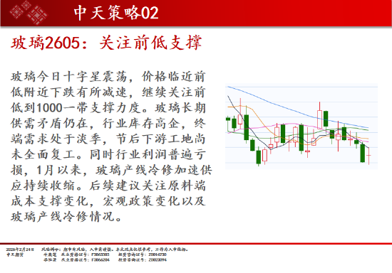 中天期货:商品指数开门红 原油高开低走 第18张 中天期货:商品指数开门红 原油高开低走 第18张