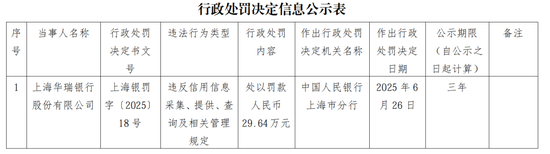 吴克照接棒华瑞银行面临考验：个人贷款占比超8成，千亿零售棋局能否破局？  第5张