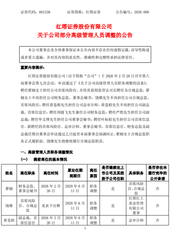 红塔证券高管层焕新：7人轮岗+新增岗位，业绩高增背后的转型深意  第1张