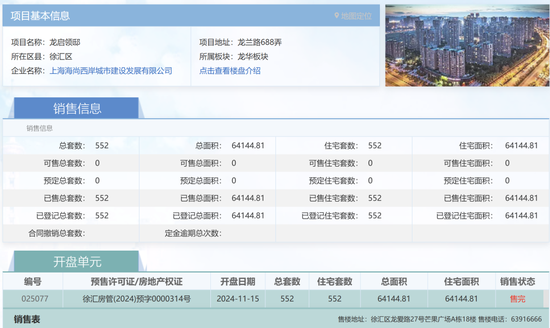 中海上海日光盘遭遇“违规降标”投诉 第3张 中海上海日光盘遭遇“违规降标”投诉 第3张