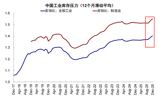 中金:伊朗局势如何影响中美市场? 第21张 中金:伊朗局势如何影响中美市场? 第21张