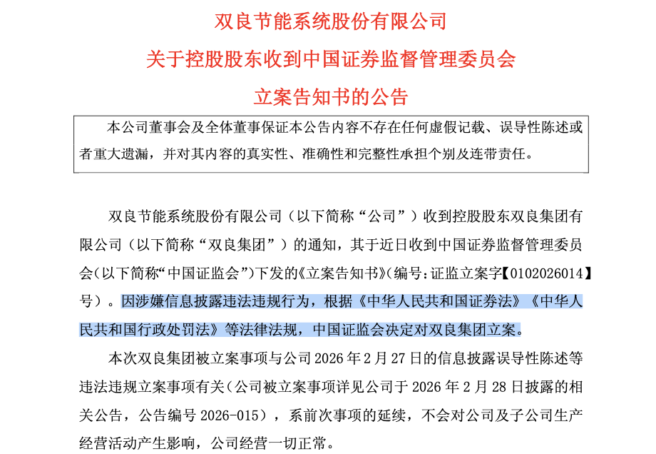 600481与控股股东先后被立案调查 第1张 600481与控股股东先后被立案调查 第1张
