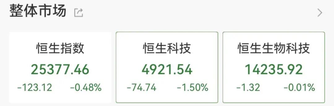 集体爆发!千亿巨头,涨停! 第4张 集体爆发!千亿巨头,涨停! 第4张