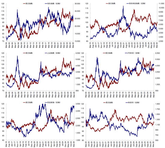 中金:市场对伊朗风险定价充分了吗? 第20张 中金:市场对伊朗风险定价充分了吗? 第20张