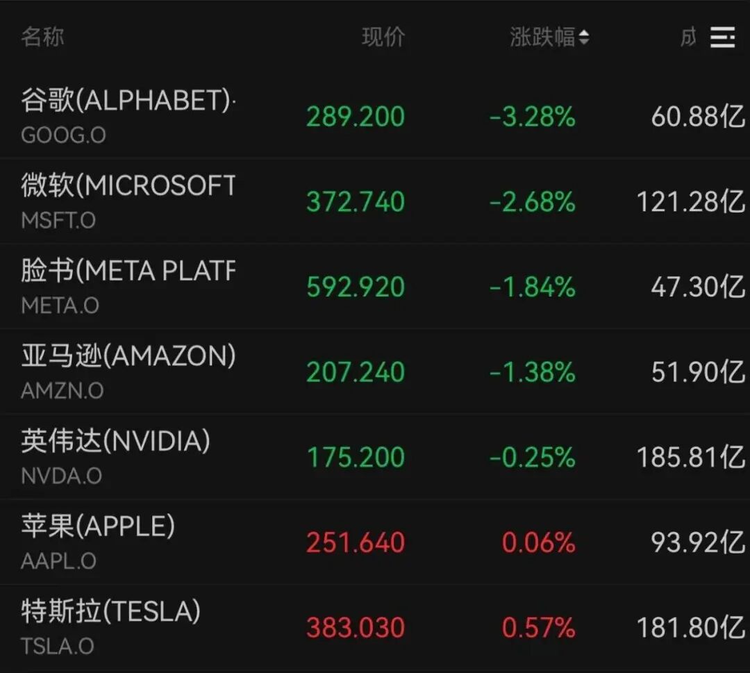 霍尔木兹,最新消息!黄金,直线拉升 第2张 霍尔木兹,最新消息!黄金,直线拉升 第2张