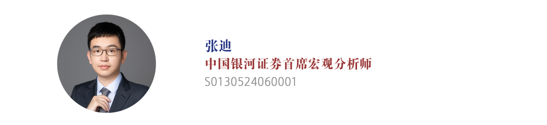 【中国银河宏观】油价大幅上涨，宏观影响几何？  第32张