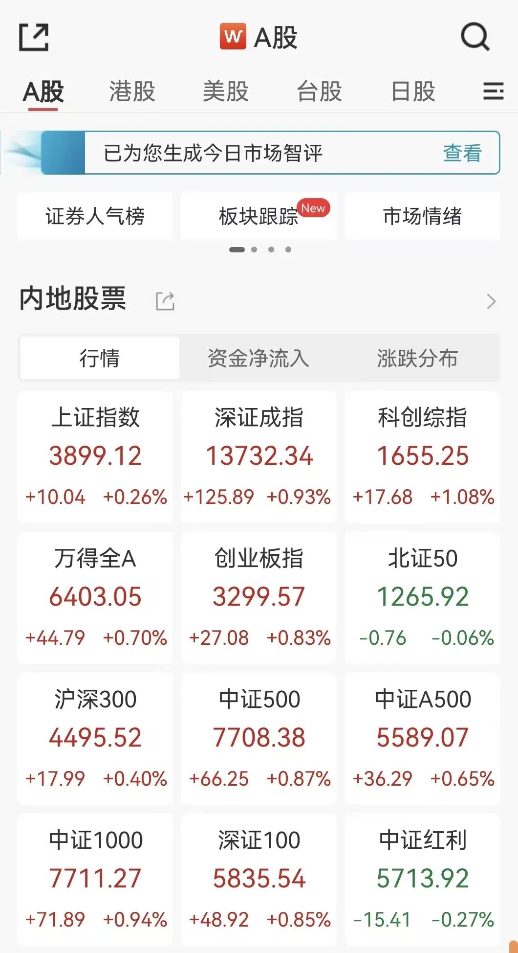 突发利好！刚刚，掀“涨停潮”  第1张