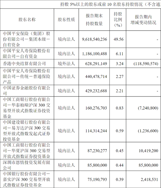 超级牛散现身，持仓市值近10亿元  第1张
