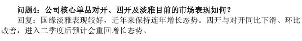 股价连跌12周！今世缘3月调研记录或揭示调整真相  第1张