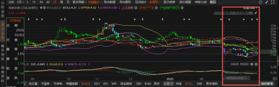 海泰发展（600082）索赔征集：两年虚增4.78亿，这些投资者可索赔  第1张